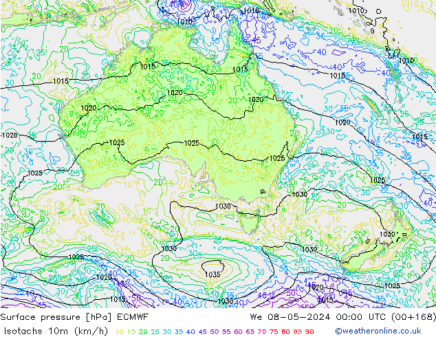 Eşrüzgar Hızları (km/sa) ECMWF Çar 08.05.2024 00 UTC