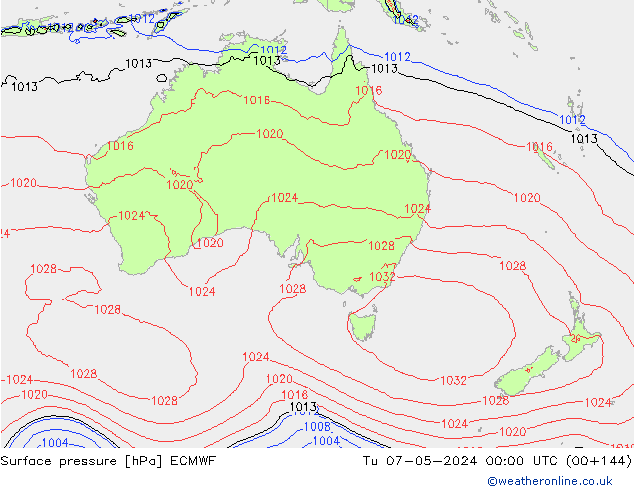 Luchtdruk (Grond) ECMWF di 07.05.2024 00 UTC