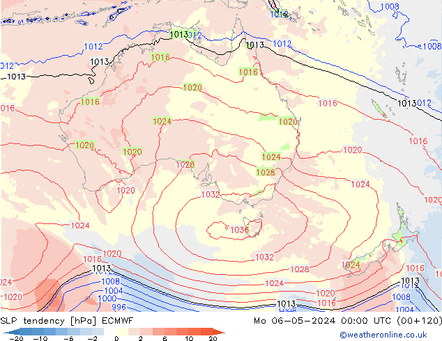 SLP tendency ECMWF Po 06.05.2024 00 UTC