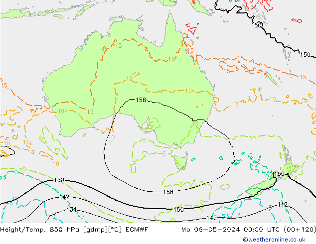 Height/Temp. 850 hPa ECMWF Po 06.05.2024 00 UTC