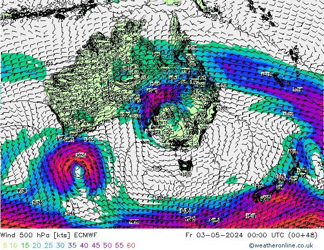 Rüzgar 500 hPa ECMWF Cu 03.05.2024 00 UTC