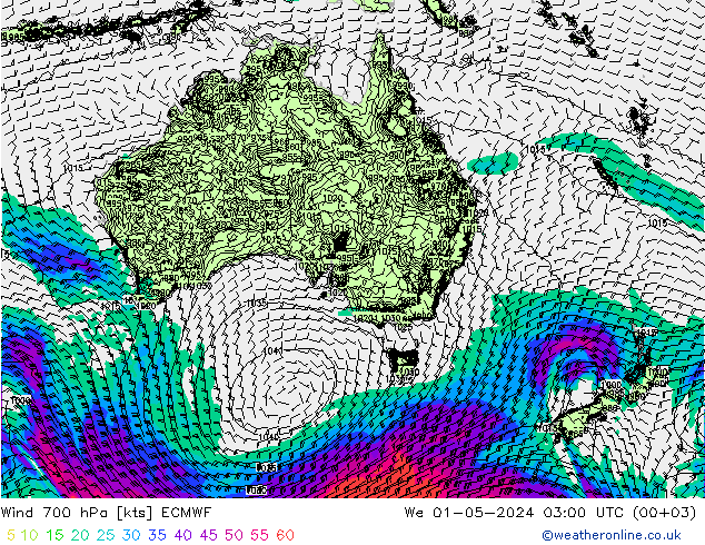 Vent 700 hPa ECMWF mer 01.05.2024 03 UTC