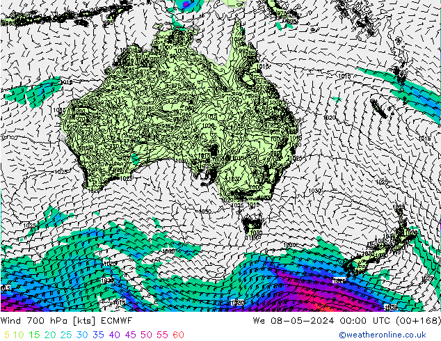 Rüzgar 700 hPa ECMWF Çar 08.05.2024 00 UTC