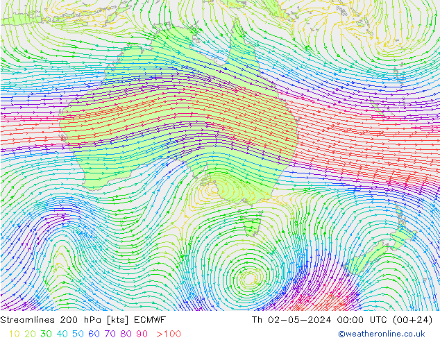 Stromlinien 200 hPa ECMWF Do 02.05.2024 00 UTC