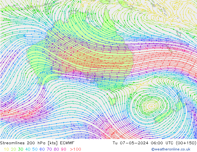 Línea de corriente 200 hPa ECMWF mar 07.05.2024 06 UTC