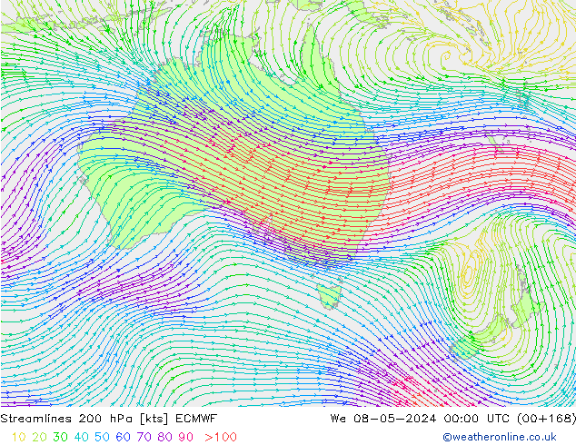 Rüzgar 200 hPa ECMWF Çar 08.05.2024 00 UTC