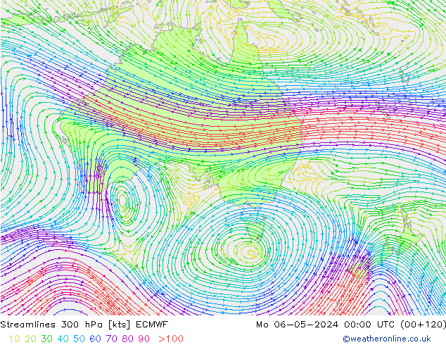 Streamlines 300 hPa ECMWF Po 06.05.2024 00 UTC