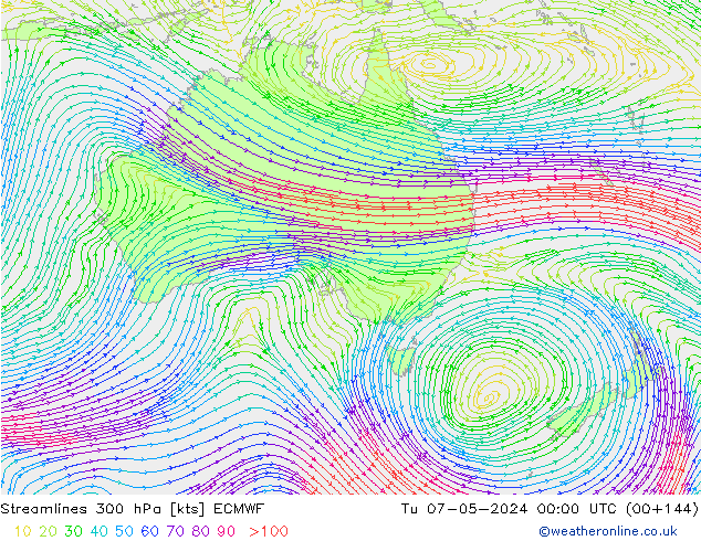 Streamlines 300 hPa ECMWF Tu 07.05.2024 00 UTC