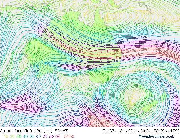 Rüzgar 300 hPa ECMWF Sa 07.05.2024 06 UTC