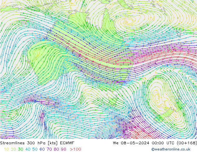 Streamlines 300 hPa ECMWF We 08.05.2024 00 UTC