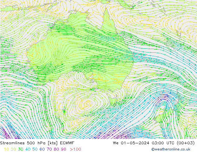 Linha de corrente 500 hPa ECMWF Qua 01.05.2024 03 UTC