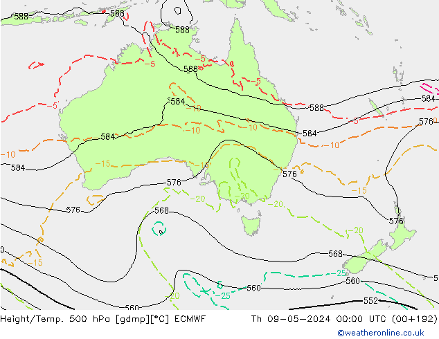 Z500/Rain (+SLP)/Z850 ECMWF Th 09.05.2024 00 UTC