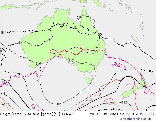 Hoogte/Temp. 700 hPa ECMWF wo 01.05.2024 03 UTC