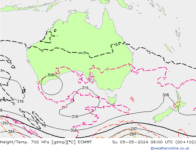 Height/Temp. 700 hPa ECMWF Dom 05.05.2024 06 UTC