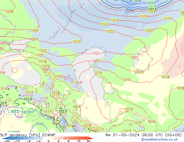 tendencja ECMWF śro. 01.05.2024 06 UTC