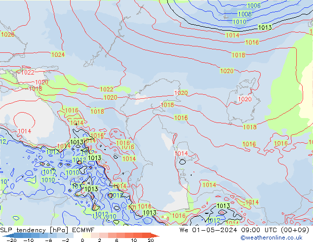 Druktendens (+/-) ECMWF wo 01.05.2024 09 UTC