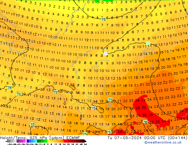 Hoogte/Temp. 925 hPa ECMWF di 07.05.2024 00 UTC