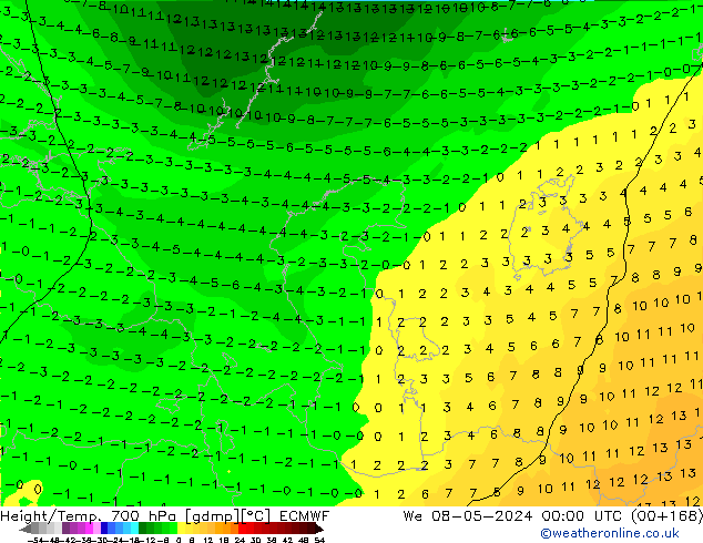 Height/Temp. 700 hPa ECMWF śro. 08.05.2024 00 UTC