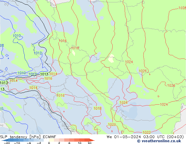 Tendance de pression  ECMWF mer 01.05.2024 03 UTC