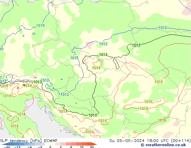 Druktendens (+/-) ECMWF zo 05.05.2024 18 UTC