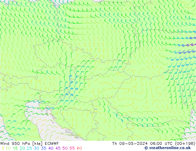 Rüzgar 950 hPa ECMWF Per 09.05.2024 06 UTC