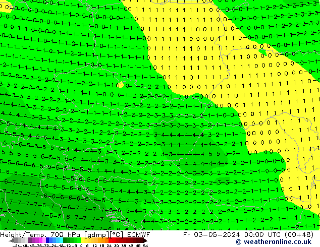 Height/Temp. 700 гПа ECMWF пт 03.05.2024 00 UTC