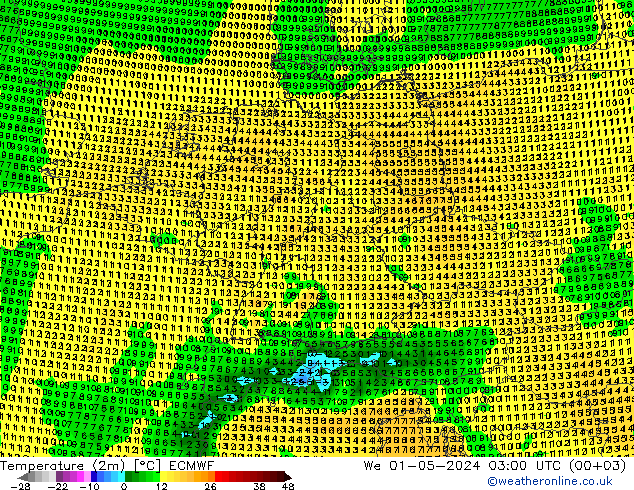 Temperature (2m) ECMWF We 01.05.2024 03 UTC