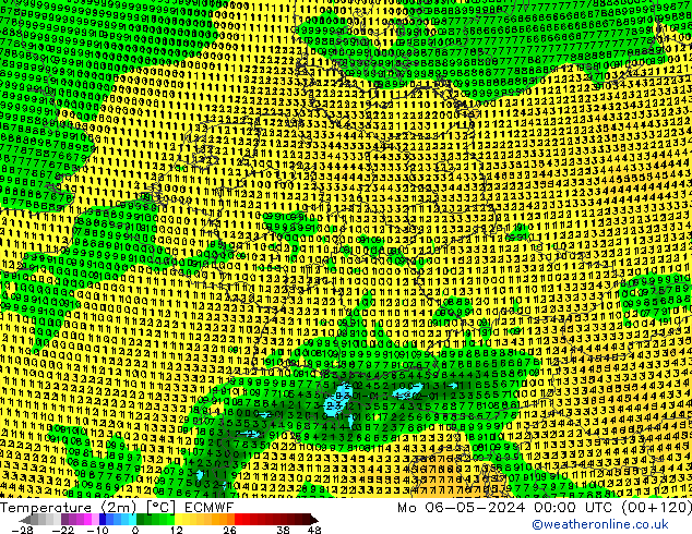 Temperatura (2m) ECMWF lun 06.05.2024 00 UTC