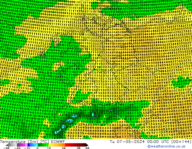 Sıcaklık Haritası (2m) ECMWF Sa 07.05.2024 00 UTC