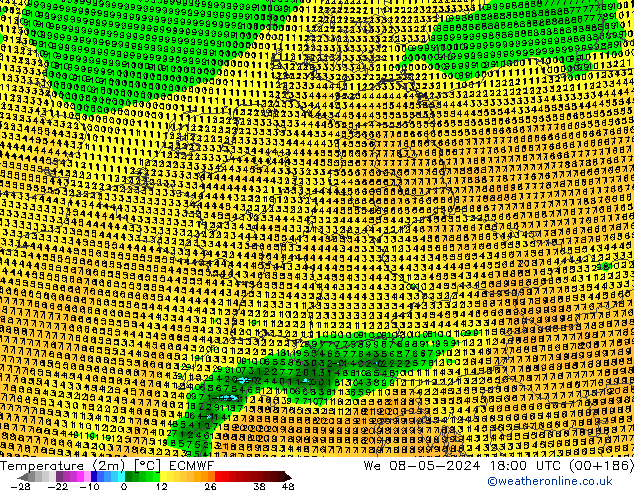 Temperatura (2m) ECMWF mié 08.05.2024 18 UTC