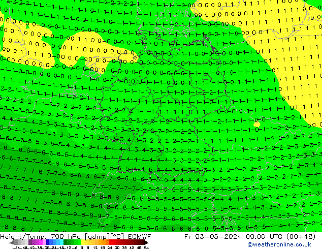 Height/Temp. 700 hPa ECMWF Sex 03.05.2024 00 UTC