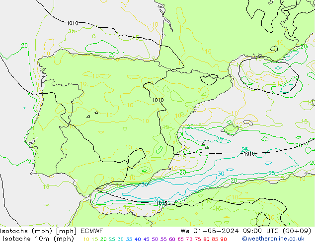 Isotachs (mph) ECMWF St 01.05.2024 09 UTC