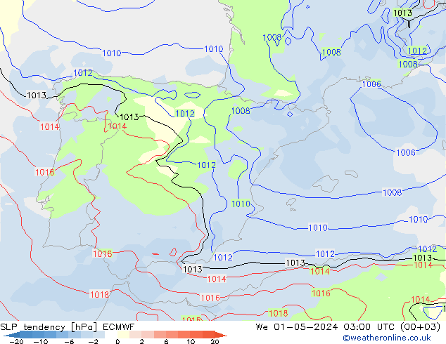 Drucktendenz ECMWF Mi 01.05.2024 03 UTC