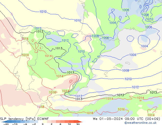 Tendance de pression  ECMWF mer 01.05.2024 09 UTC