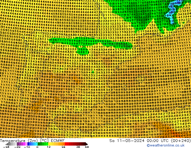 Temperatura (2m) ECMWF sáb 11.05.2024 00 UTC