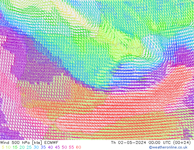 Vent 500 hPa ECMWF jeu 02.05.2024 00 UTC