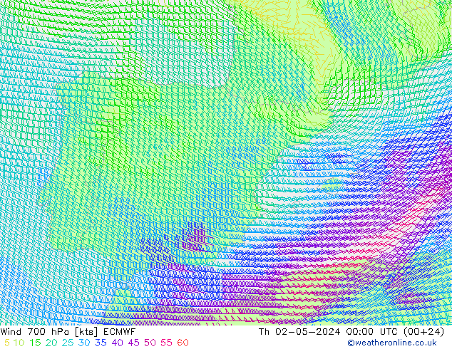 Vento 700 hPa ECMWF Qui 02.05.2024 00 UTC