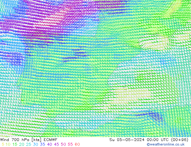 Viento 700 hPa ECMWF dom 05.05.2024 00 UTC