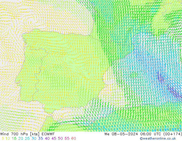 wiatr 700 hPa ECMWF śro. 08.05.2024 06 UTC