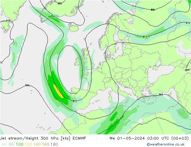 Polarjet ECMWF Mi 01.05.2024 03 UTC