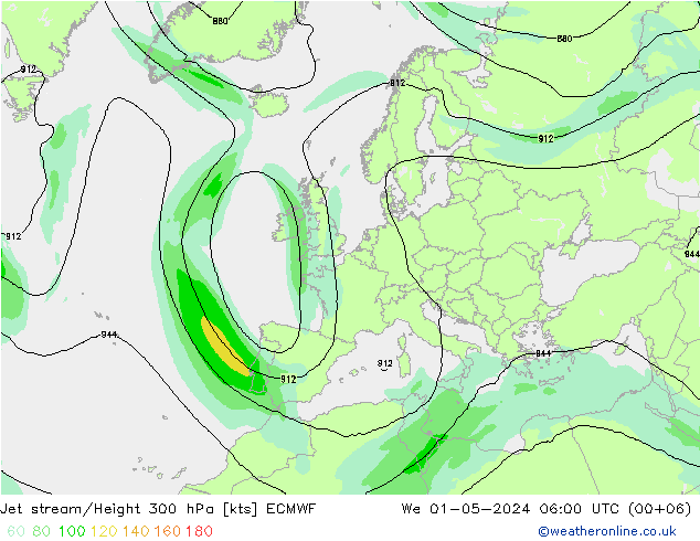 Jet stream/Height 300 hPa ECMWF St 01.05.2024 06 UTC