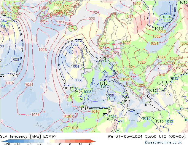 SLP tendency ECMWF We 01.05.2024 03 UTC