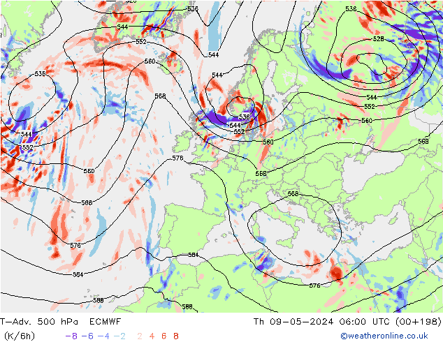 T-Adv. 500 hPa ECMWF  09.05.2024 06 UTC