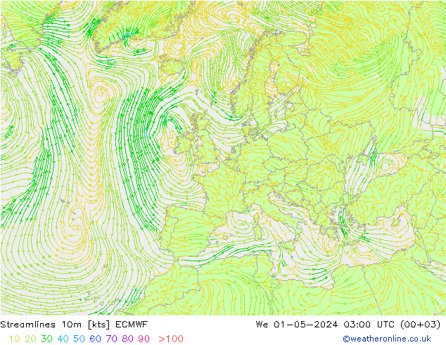 Streamlines 10m ECMWF We 01.05.2024 03 UTC