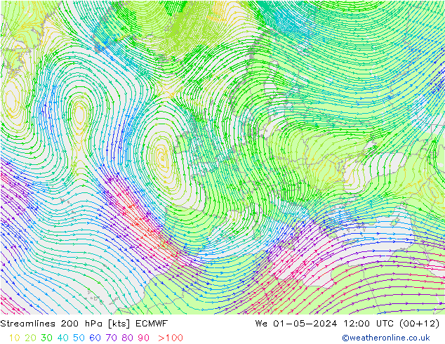 Streamlines 200 hPa ECMWF We 01.05.2024 12 UTC