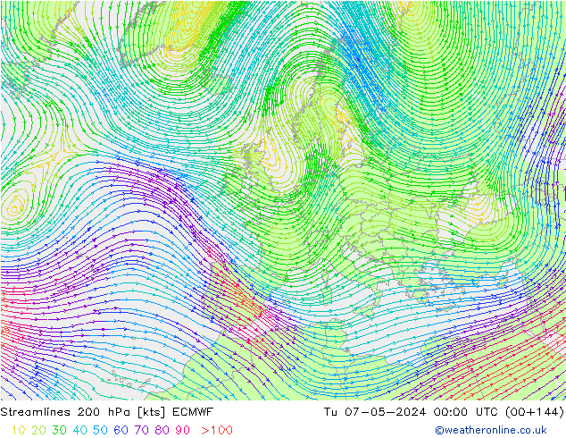  200 hPa ECMWF  07.05.2024 00 UTC