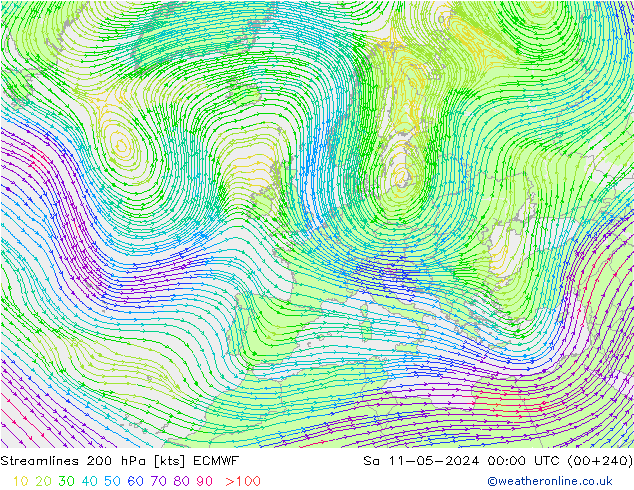 Streamlines 200 hPa ECMWF Sa 11.05.2024 00 UTC