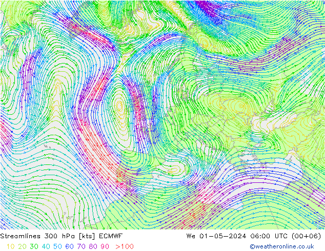 Stromlinien 300 hPa ECMWF Mi 01.05.2024 06 UTC