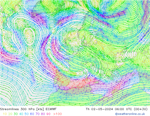 Stroomlijn 300 hPa ECMWF do 02.05.2024 06 UTC