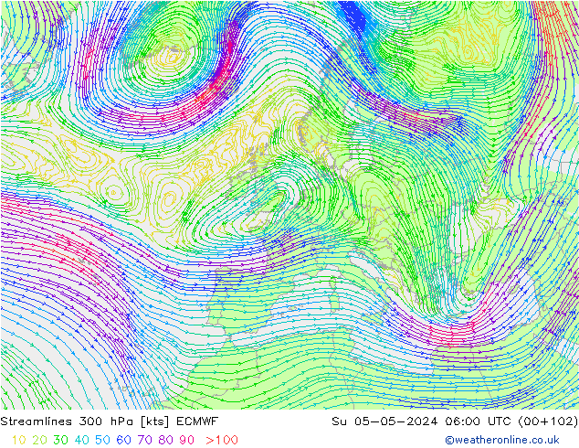 Stromlinien 300 hPa ECMWF So 05.05.2024 06 UTC